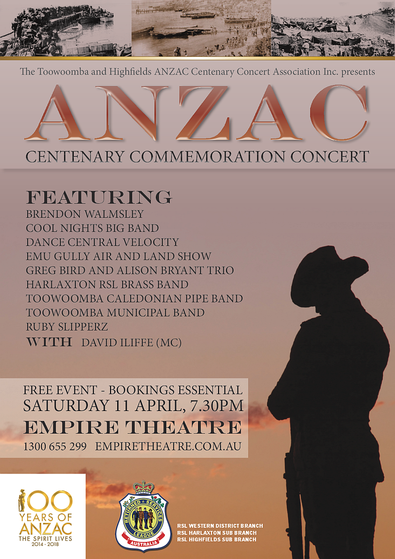 ANZAC poster